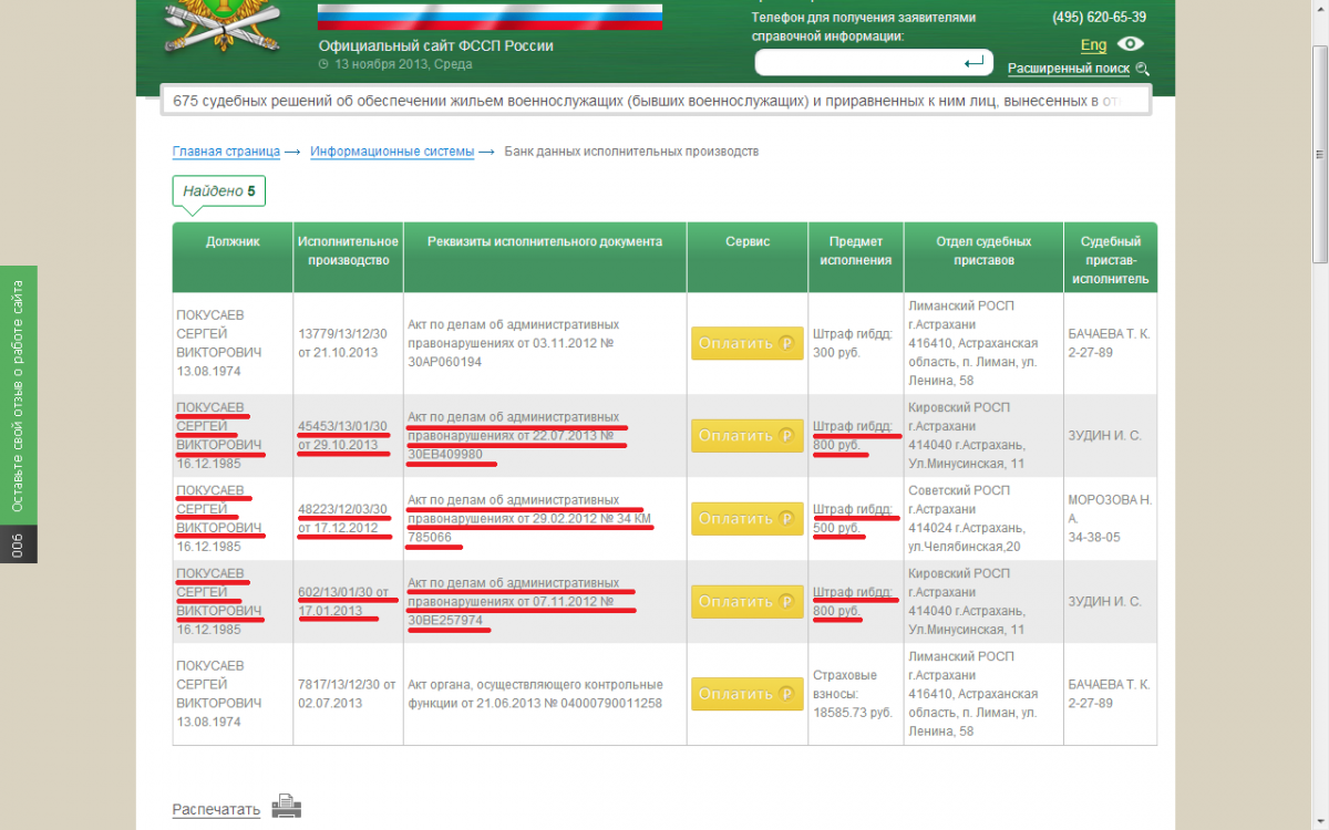 Штрафы служба судебных приставов. Штрафы судебные приставы. Судебные приставы верхняя Пышма. Судебные штрафы схема.