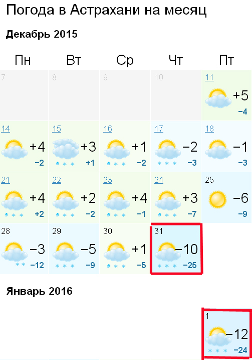 Погода в астрахани на 3 дня