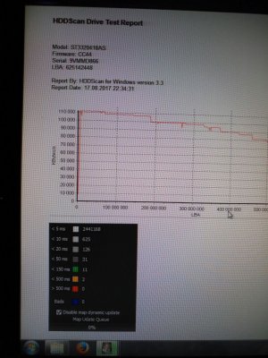 ST3320418AS-test.jpg