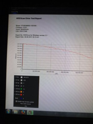 ST500DM002-test.jpg