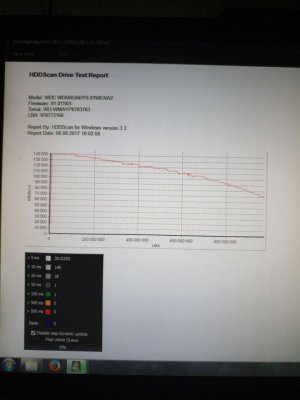 WD5003ABYX-test.jpg