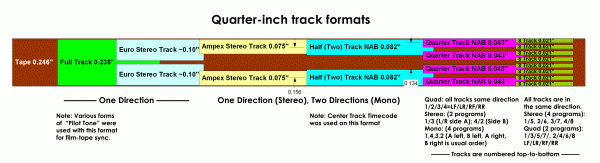 quarterinch_lrg.thumb.gif.6784c861e5de50cd9b6432f8348d3e75.gif