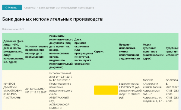 2018-12-17БДИП Кучеров.png