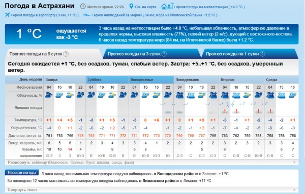 pogoda-21_02_2019_gismeteo.jpg