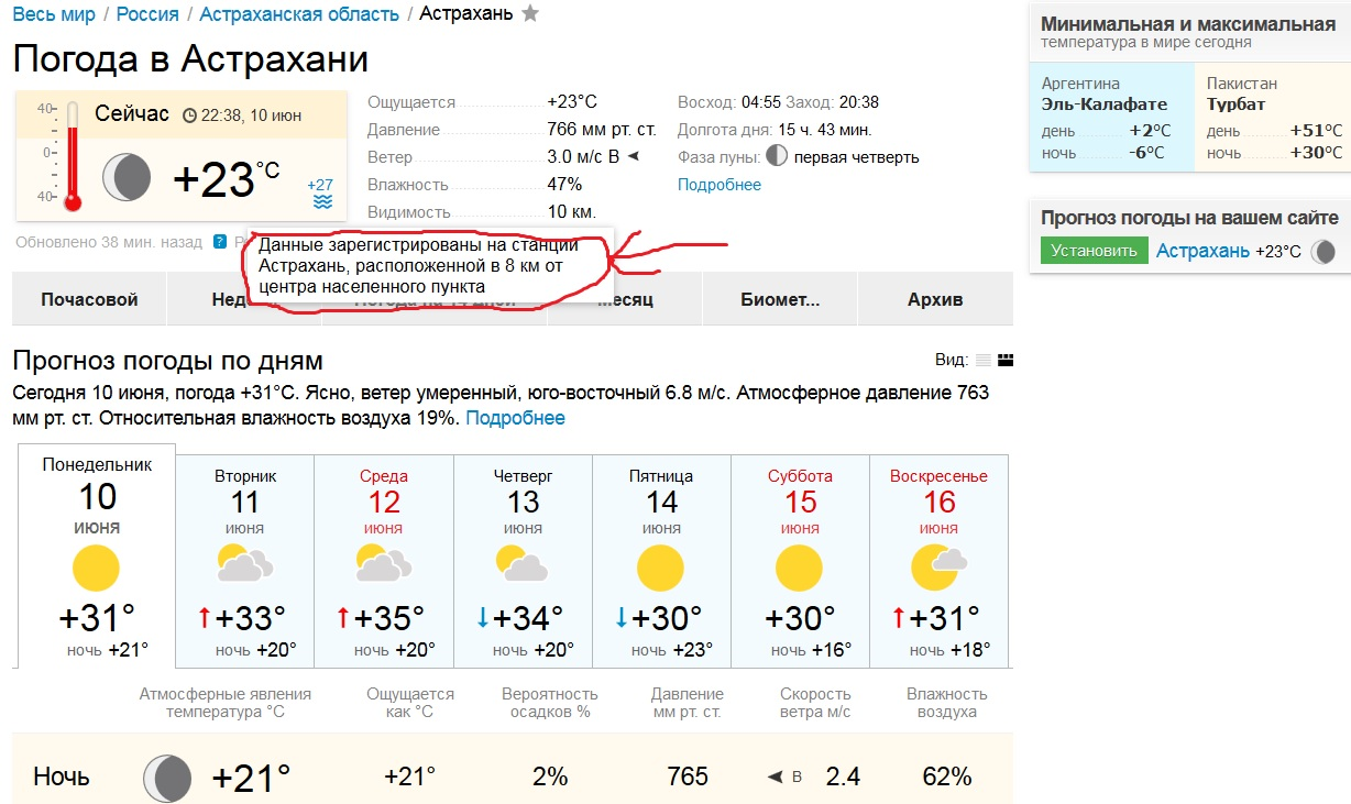 Погода в астрахани в мае 2024. Температура погода. Максимальная температура сегодня. Погода в Астрахани. Погода в Астрахани на сегодня.