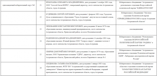 одномандатный 5.bmp.png