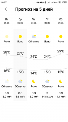 Screenshot_2021-06-09-18-57-07-509_com.miui.weather2.png