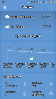 Screenshot_2021-11-17-00-52-28-590_com.miui.weather2.png