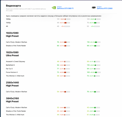 Снимок экрана 2021-12-20 в 23.56.10.png