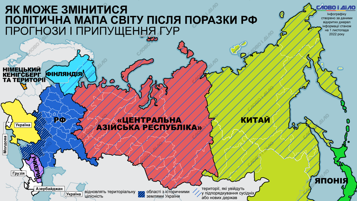 Есть ли у россии план по украине